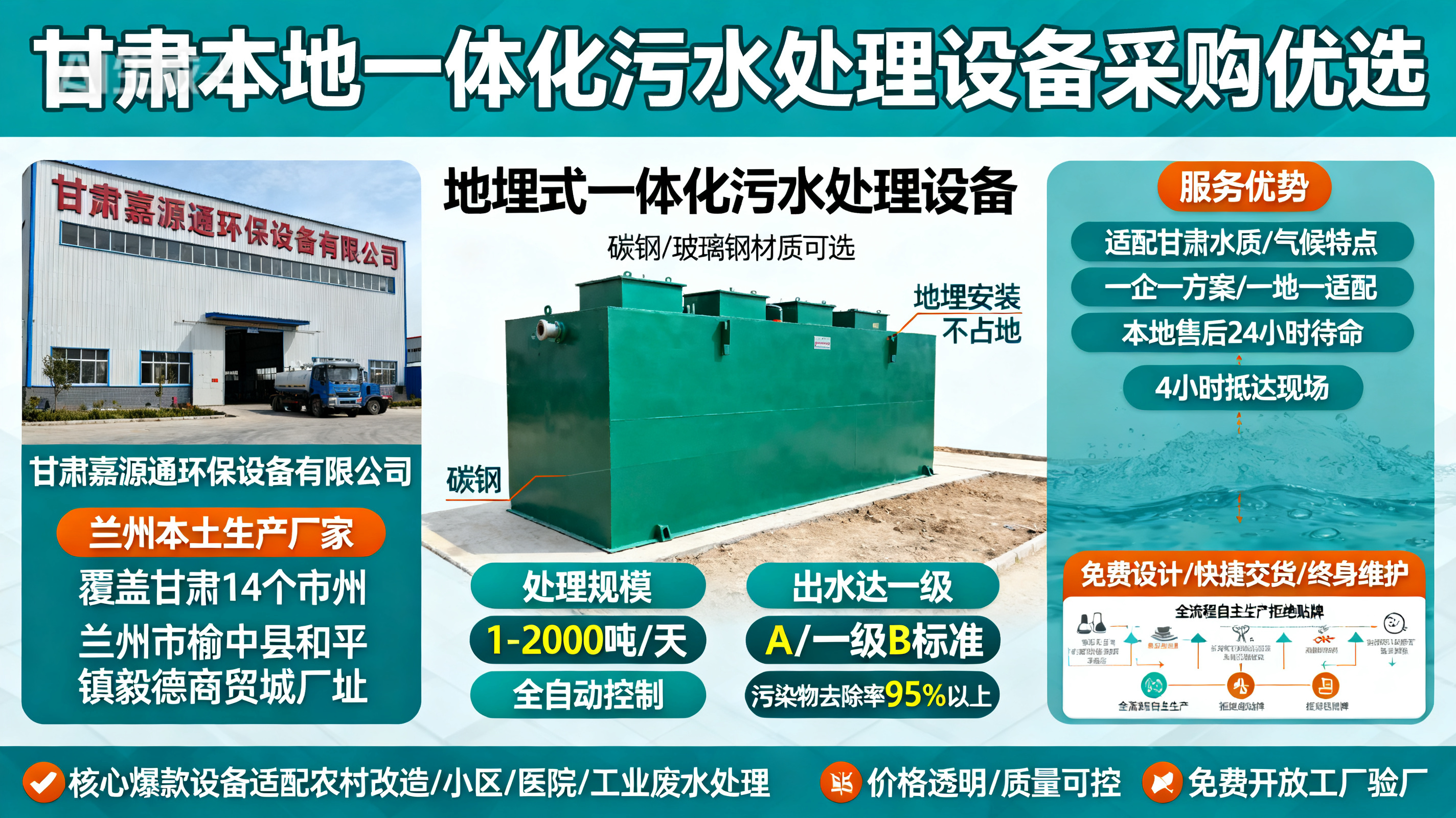 甘肃采购洛阳一体化洛阳污水处理设备_优先选本地生产厂家_直...式解决甘肃污水处理需求_选本地实体厂家_靠谱有保障.jpeg
